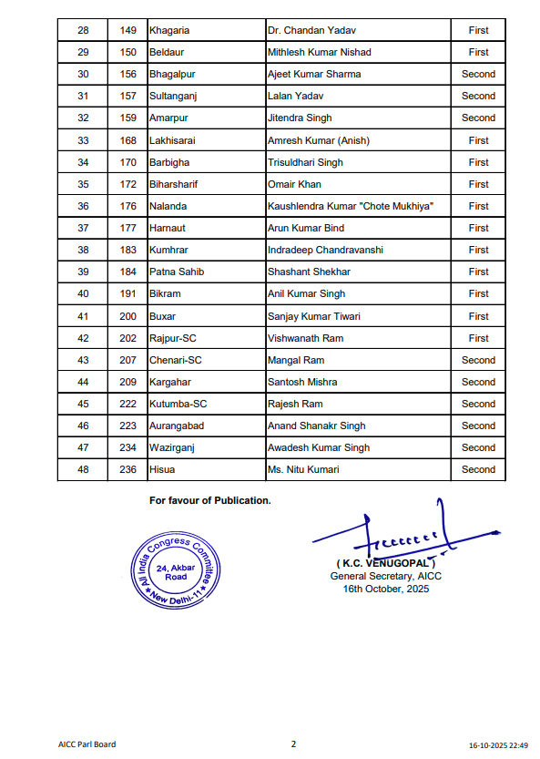PunjabKesari